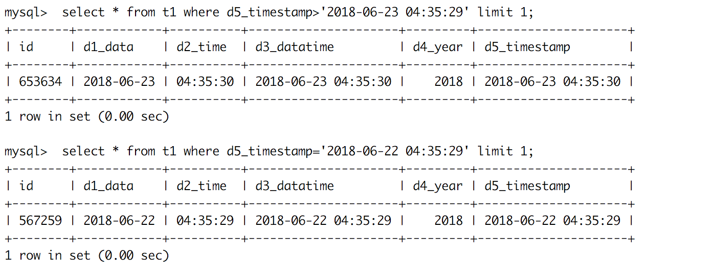 mysql创建时间字段6_mysql 时间字段介绍