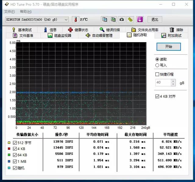 硬盘序列号修改工具金士顿a400测评让主机重获新生一块固态硬盘足矣