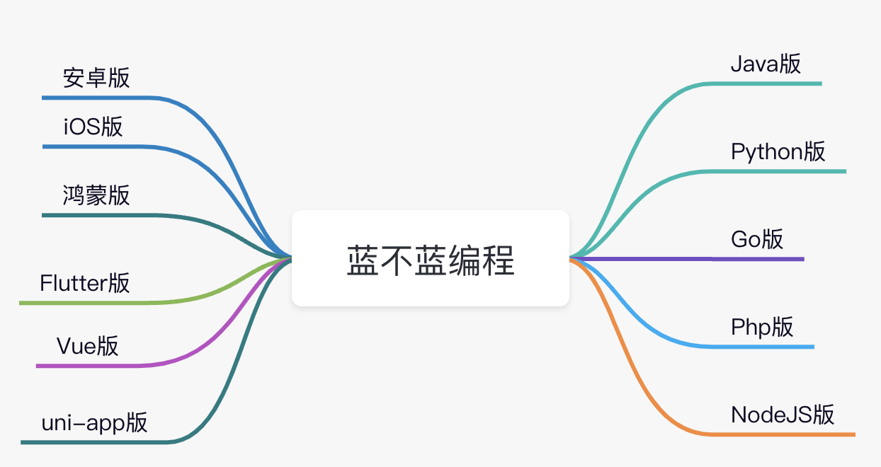 Go工具箱」一个能下载各种视频的开源工具-CSDN博客