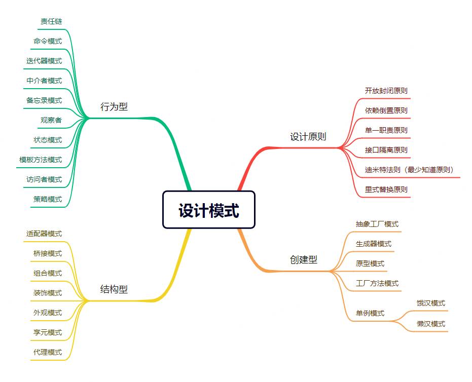 程序员必知！解释器模式的实战应用与案例分析 - 程序员古德