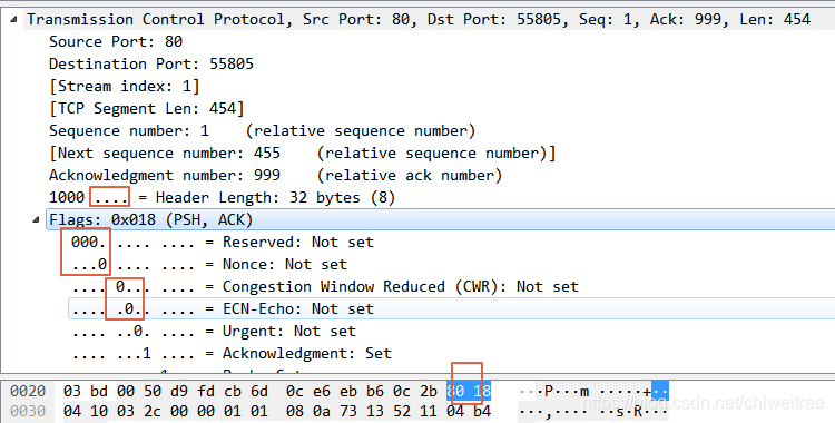 【TCP】图解，一步一步拆解TCP包结构，各个字段分析_TCP_08