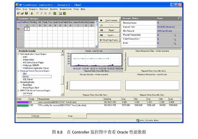 loadrunner录制事件为0_Oracle数据库性能监控|LoadRunner 中配置监控Oracle