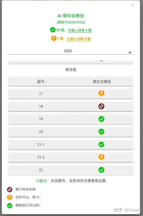 24考研数学最大教训❗️660/880过时了?