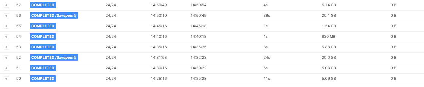 flink UI Checkpoint monitoring.png