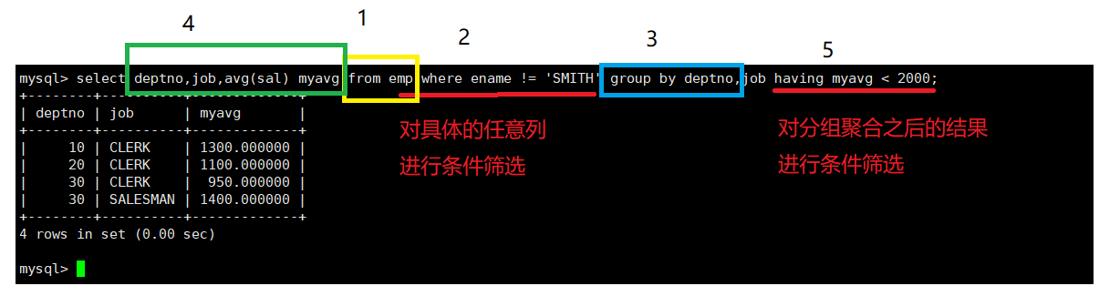 【MySql】聚合函数group byOJ题目