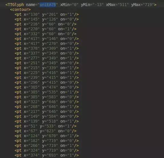 python爬虫加密空间_python爬虫反反爬，你几乎可以横扫大部分 css 字体加密的网站...