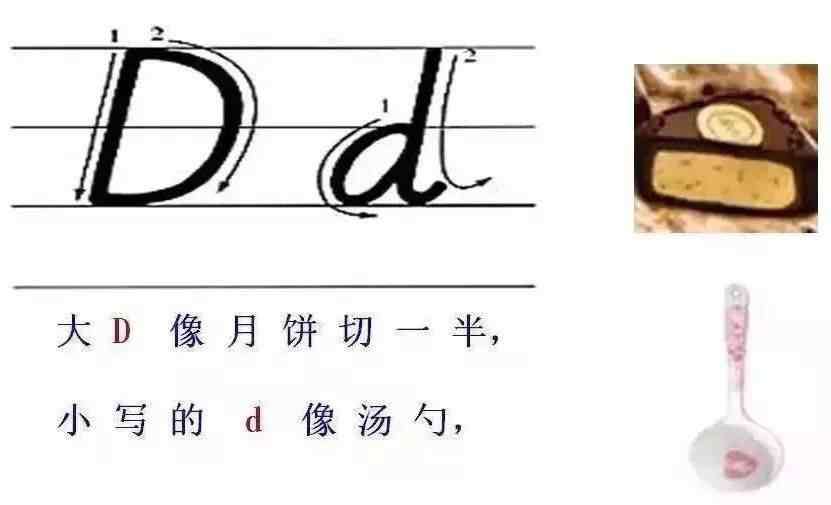 html英文字母大小,英语字母书写笔顺 英语 , 26个英文字母大小写规范书写技巧...-CSDN博客