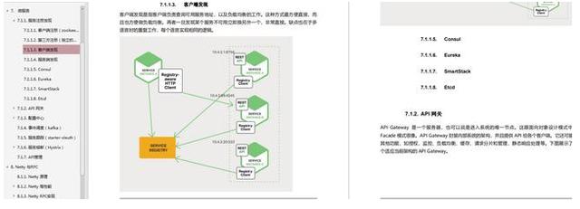 金九银十面试复习回顾及总结：算法+框架+Redis+分布式+JVM