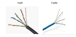 cat5e和cat6网线的区别_网线A