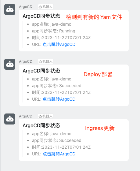 Kubernetes+Gitlab+Jenkins+ArgoCD多集群部署