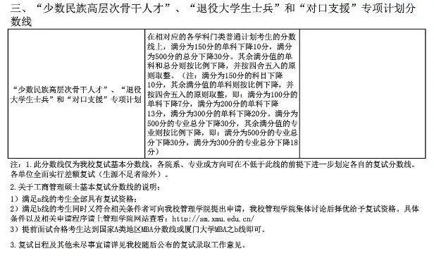 2020厦大计算机专硕分数,2020考研初试，你得考多少分才能上厦大？