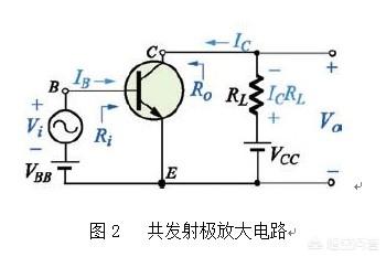 硬件工程师必知：三极管基本放大电路详解，还记得共集电极电路吗