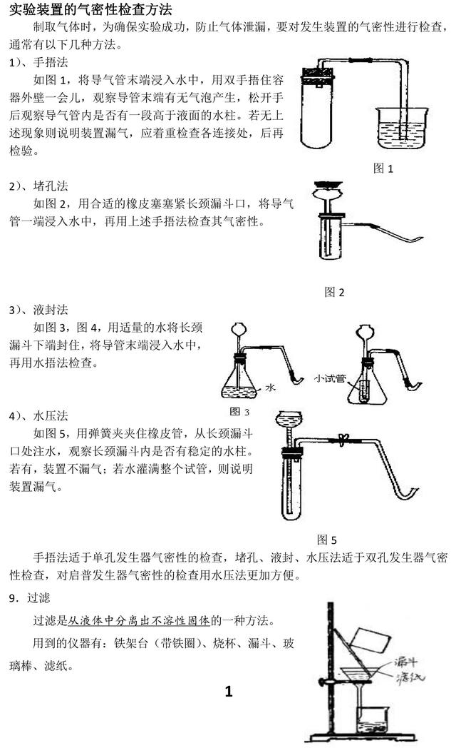 人教版初中化学知识点汇总，重点都在这里了，考试复习一定用得上