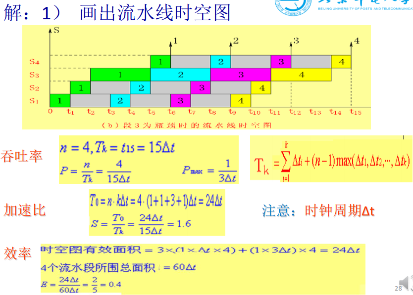 image-20210612202213798