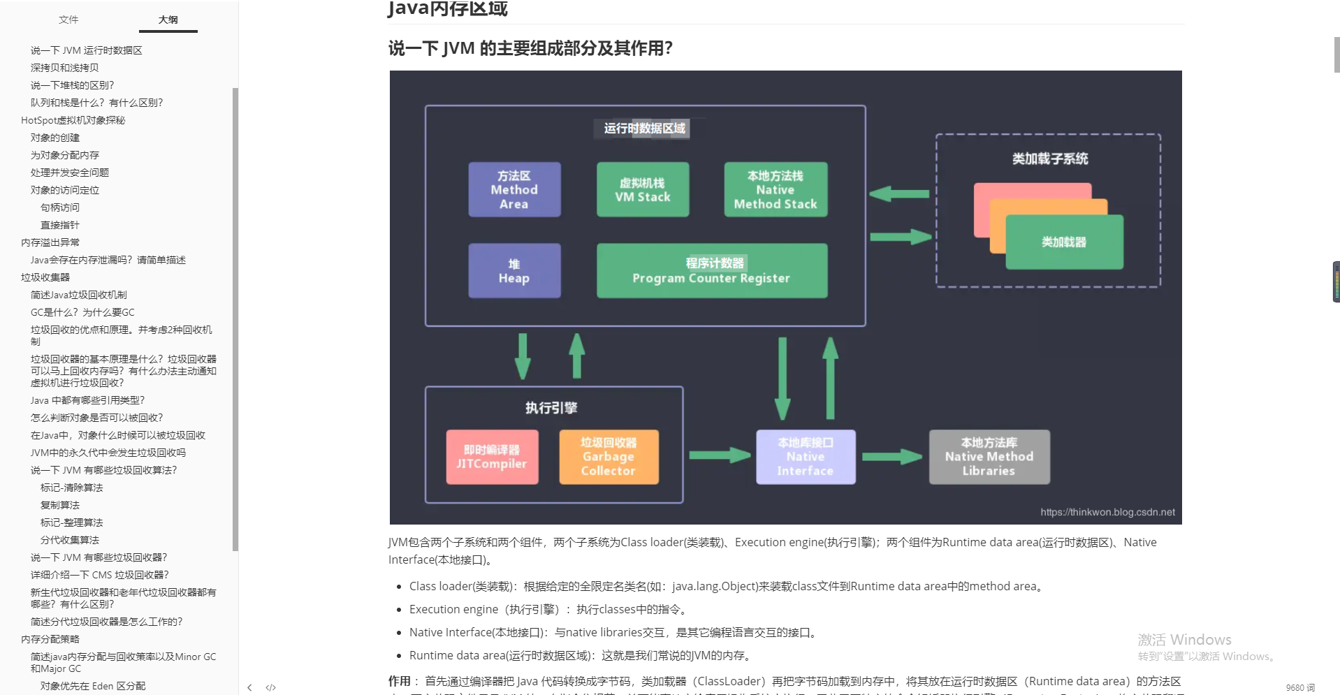 愛了！阿里技術官親筆的Java快速麵試指南，熬夜啃完劍指大廠