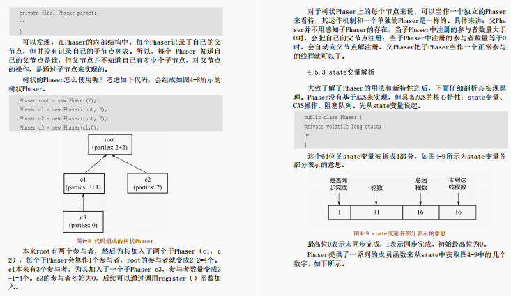 阿里内部首推的JDK源码速成笔记！Github访问量破百万