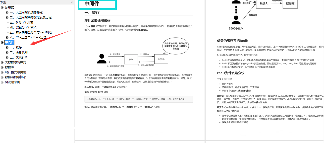 爆赞！阿里P8在Git上最新发布：阿里巴巴面试指南（华山版）