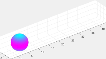 matlab绘制乒乓球动态图