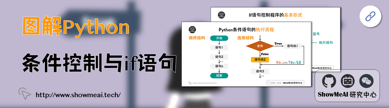 python条件控制与if语句