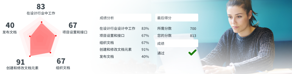 探索设计的未来：了解设计师对生成式人工智能工具的采用