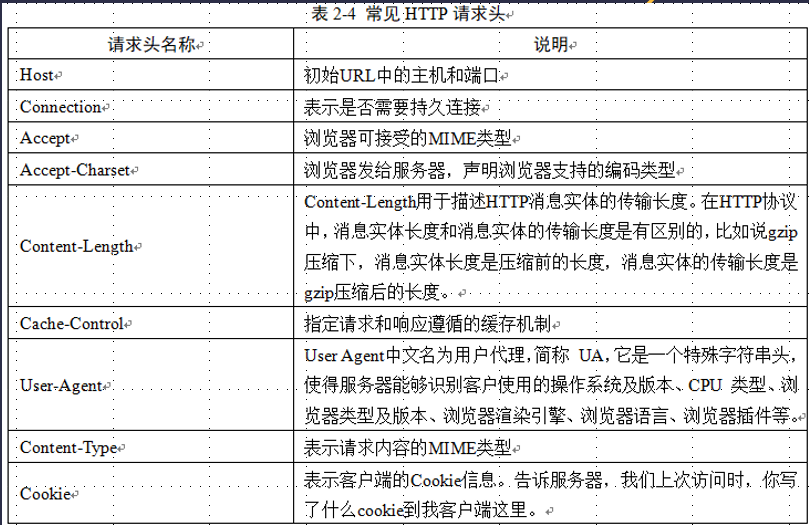 image-20201110102249636