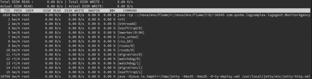 JAVA线上故障排查，全是套路