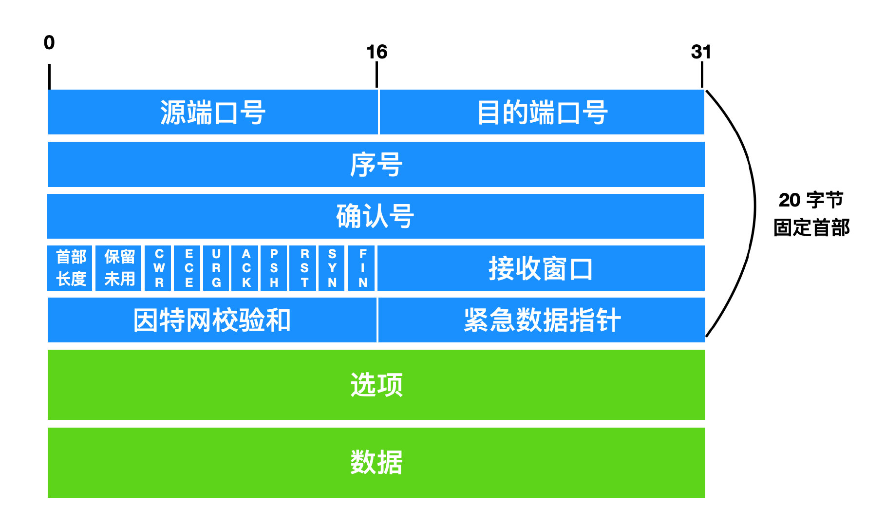 image-20220822173508999