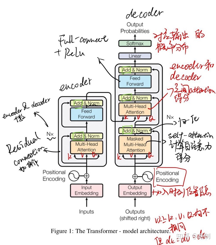 0988ce7c74442687f51f5fe7c705f2ee.png