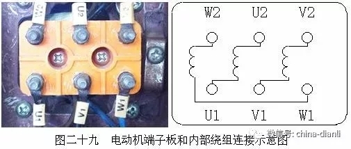 如何使用json修改參數調試現場如何使用萬用表檢測三相異步電動機參數