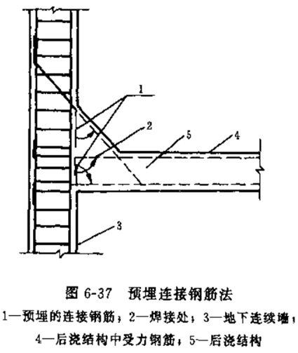098b2a1a8c53ea8df2acf83447ce3504.png