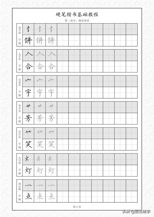 干加个偏旁可以变成什么字 77个偏旁精细训练 科学练字 最为有效 Mr Pretty的博客 Csdn博客