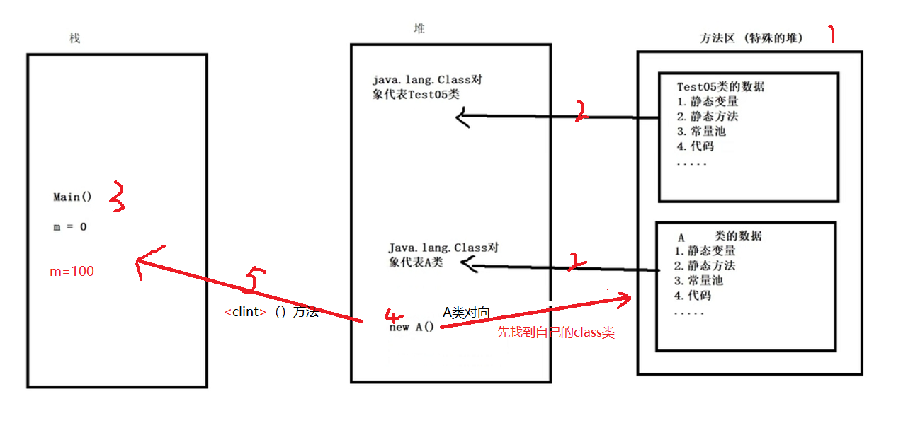 image-20201215023915425