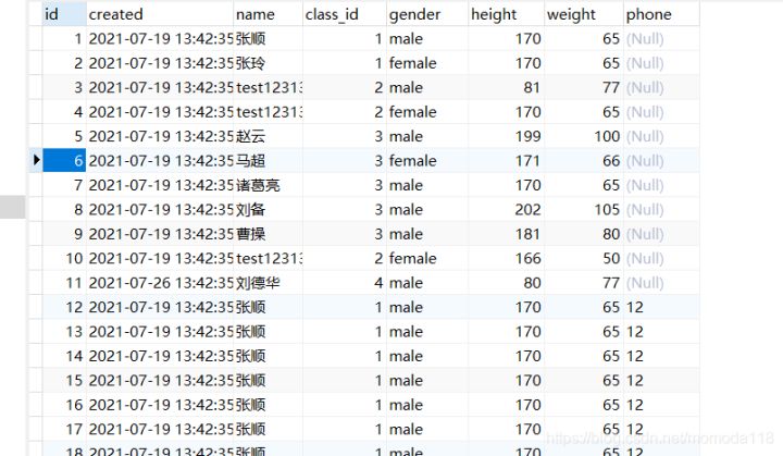 数据库表怎么建立索引，你真的会使用数据库的索引吗？