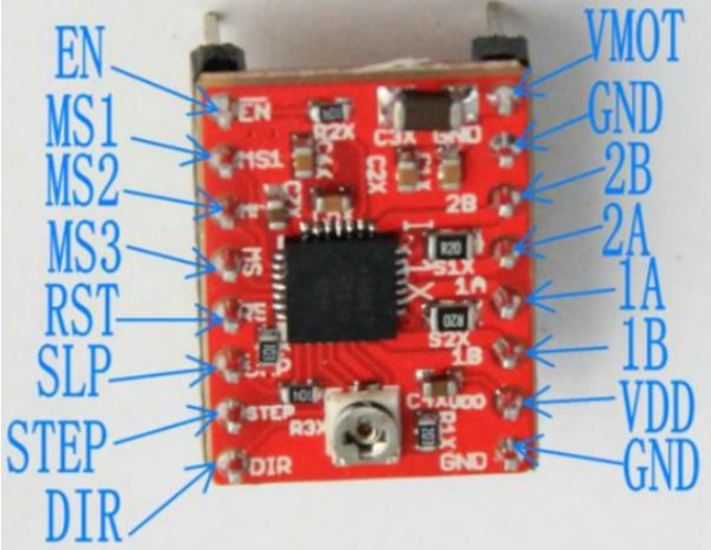 【STM32篇】4988驱动步进电机