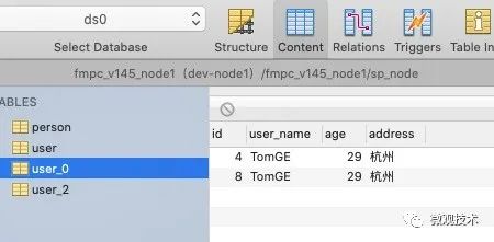 SpringBoot + ShardingSphere 秒级分库分表！