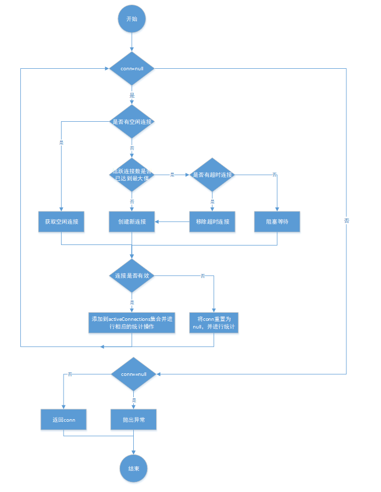 image-20220624233558491