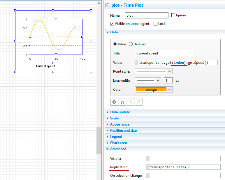 Plot settings for replication in AnyLogic