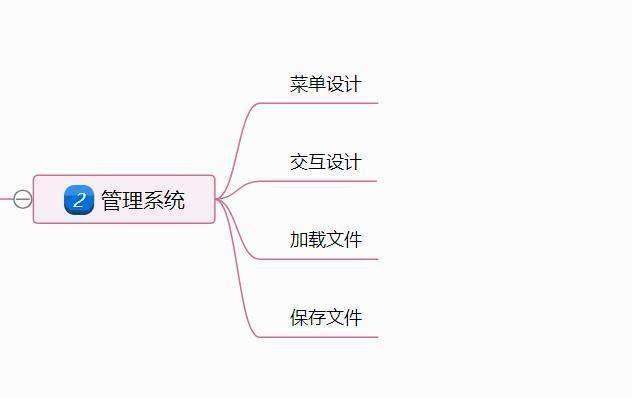 C语言单链成绩表,【查找链表面试题】面试问题：C语言基于单链… - 看准网