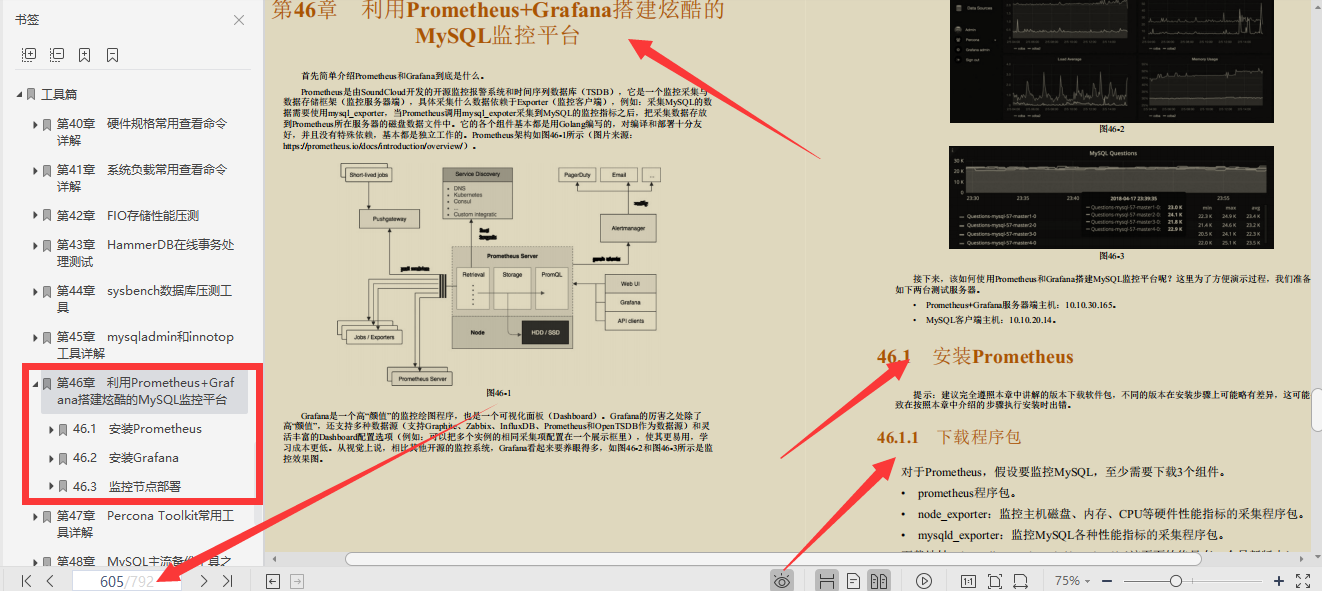 阿里三位技術專家合力整理出這份：MySQL金字塔頂尖文件