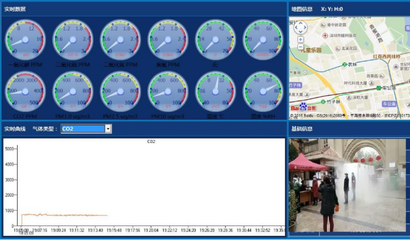 Mobile disinfection station solution based on 5G/4G gateway