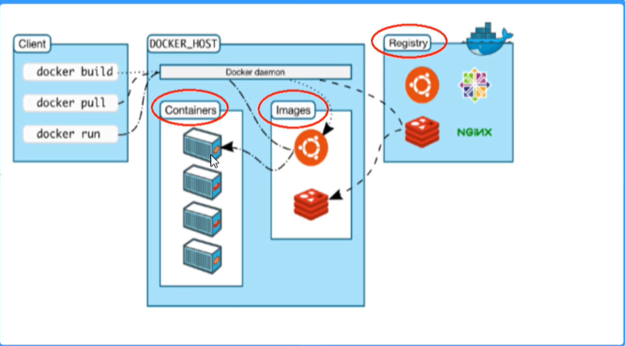 image-20210105180923450