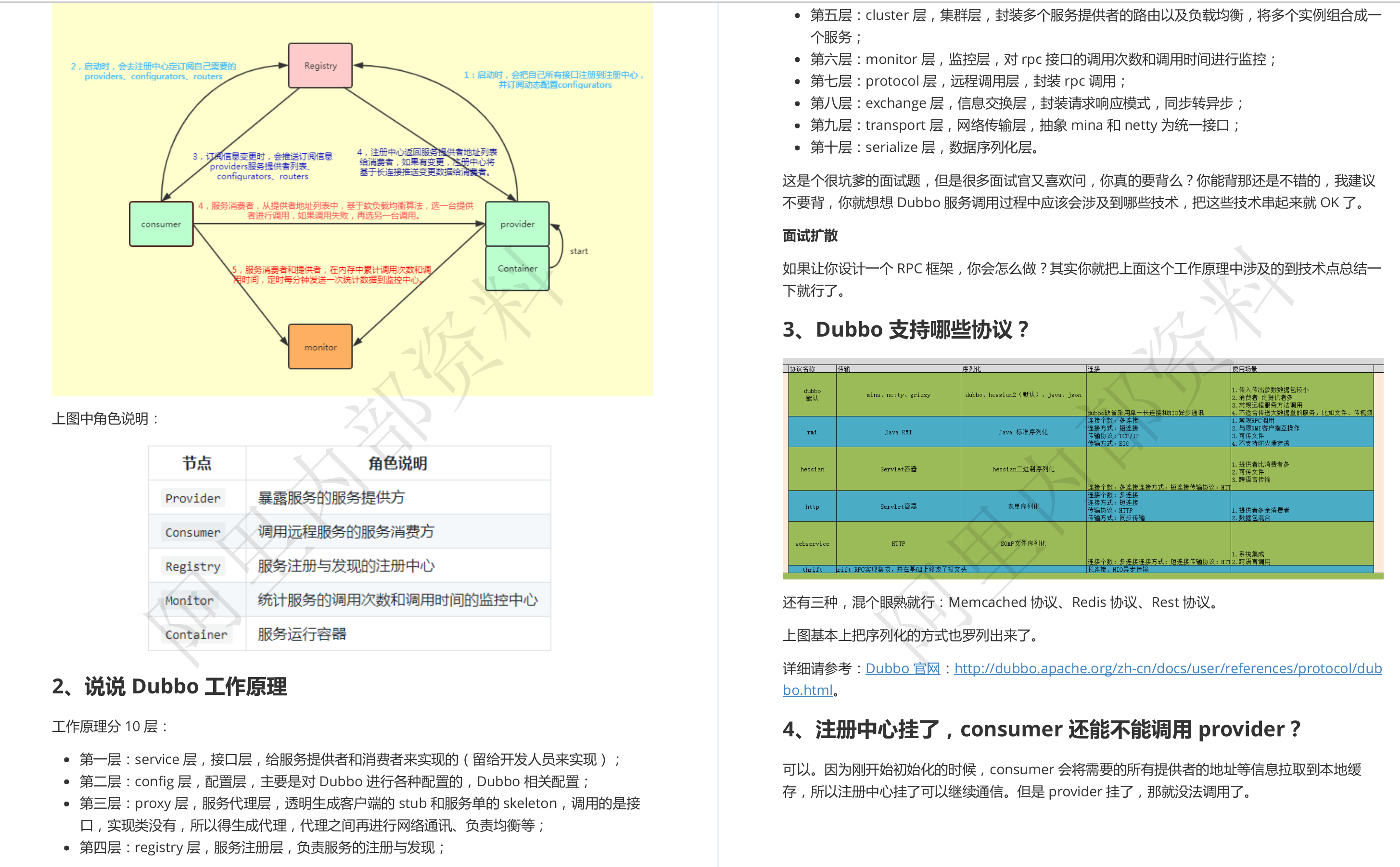 Github上标星250k的阿里Java面试复盘手册，看完竟如此的无敌？