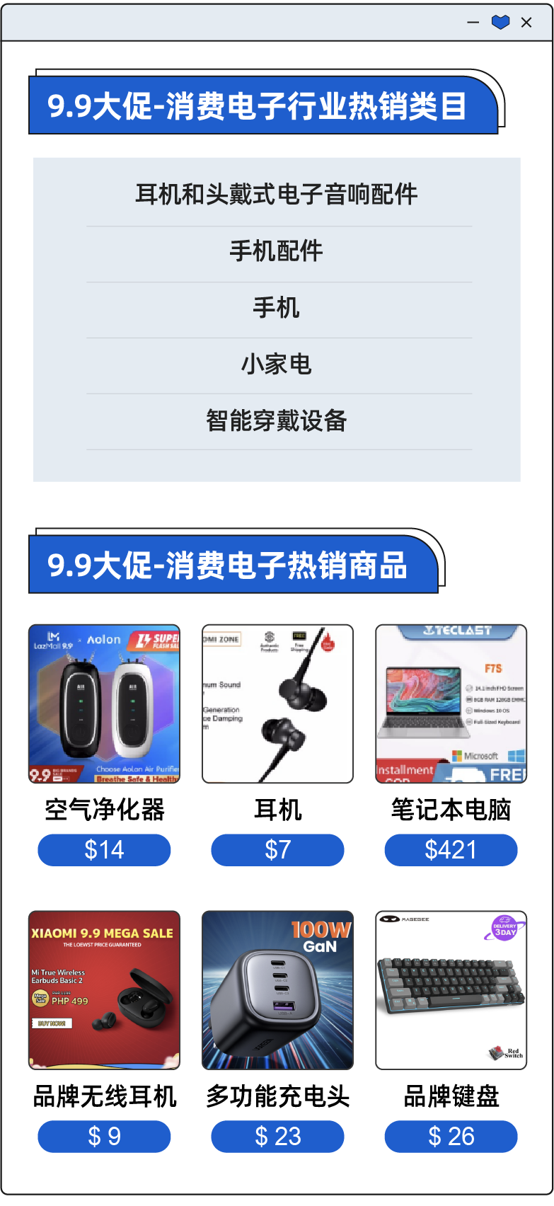 大促情报局：洞悉发展趋势，延续爆单节奏！大促后期热卖趋势分析，不容错过！