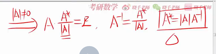 image-20230215081802725