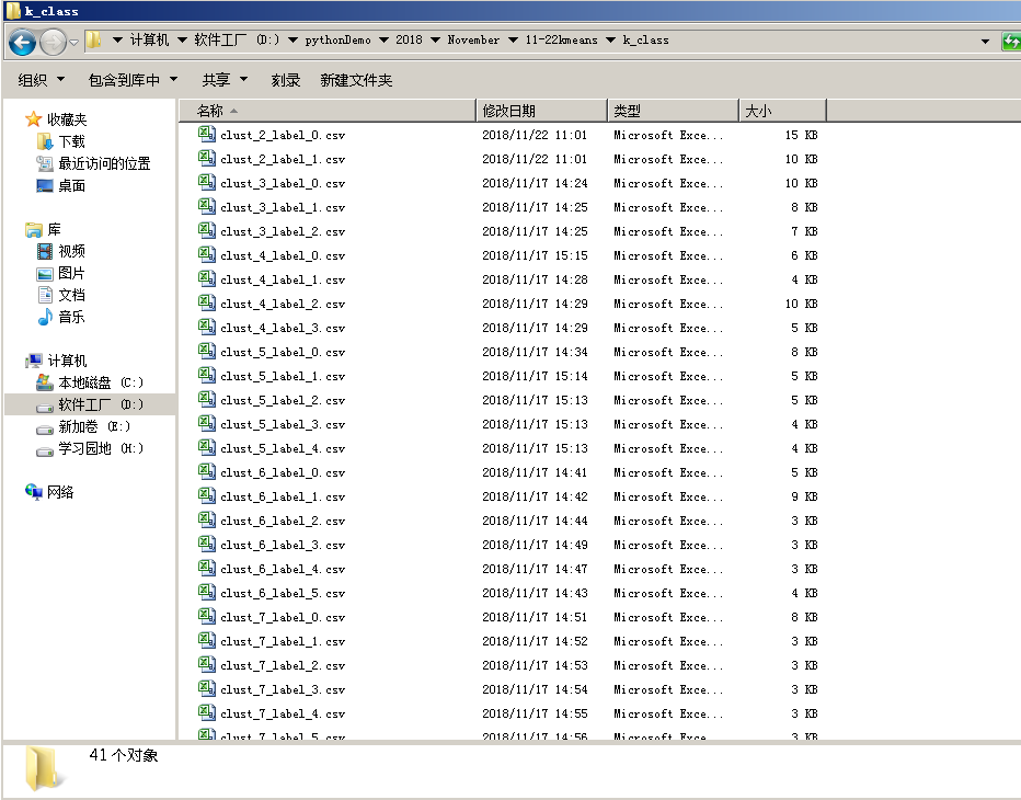 Numpy and pandas combat: the first column of data in the folder CSV file