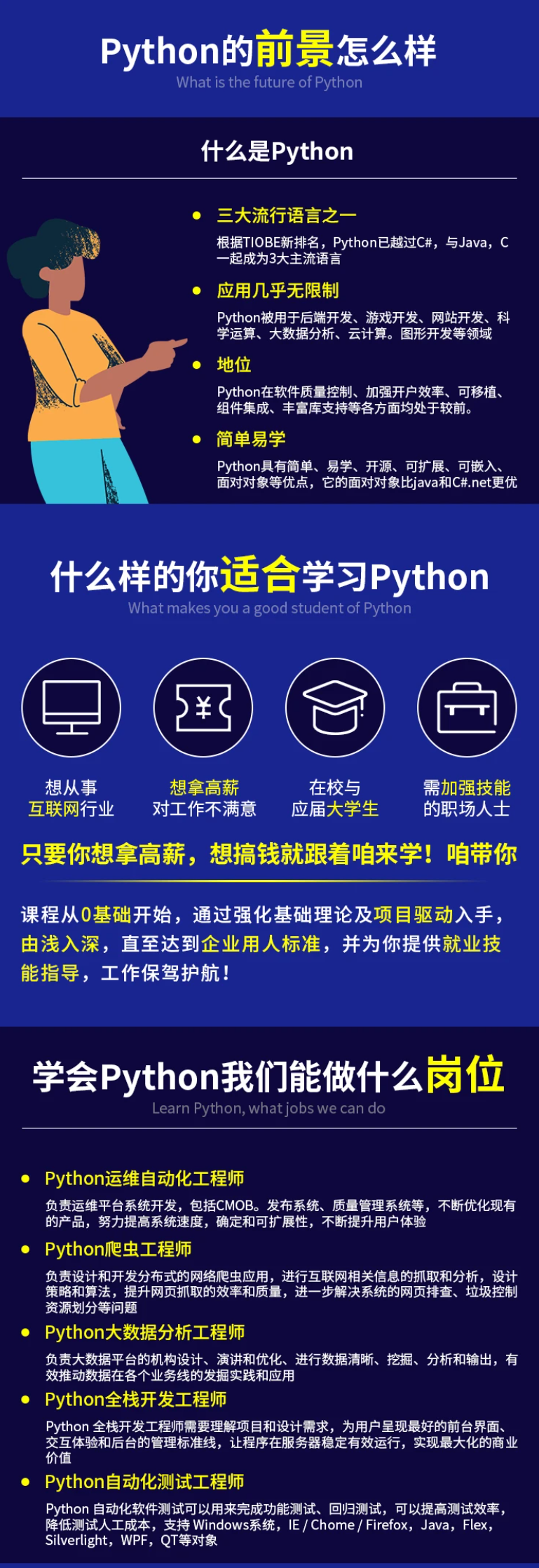 上百套springboot，python，ssm和小程序毕业设计作品，2024年最新跟Python初学者分享几点经验-小默在职场