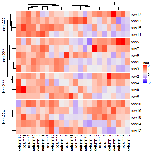 plot of chunk unnamed-chunk-55