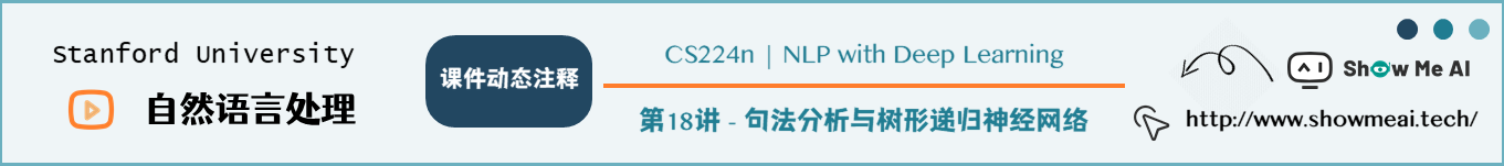 句法分析与树形递归神经网络