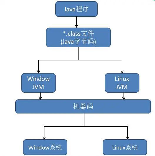 意思是不是轻声词_意思是谁发现的_