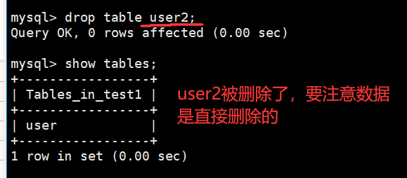 【MySQL】表的操作【有关表结构的操作】【创建、查看、删除、修改表结构】